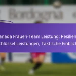 featured-image-kanada-frauen-team-leistung-resilienz-schlussel-leistungen-taktische-einblicke