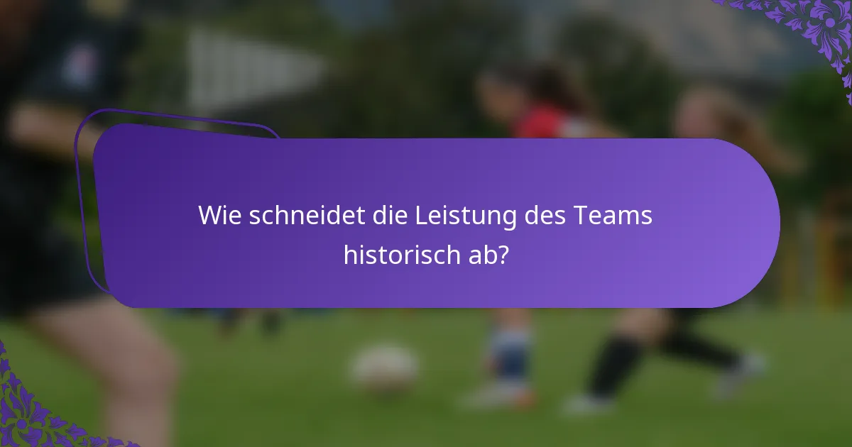 Wie schneidet die Leistung des Teams historisch ab?
