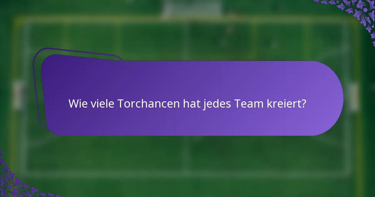 Wie viele Torchancen hat jedes Team kreiert?