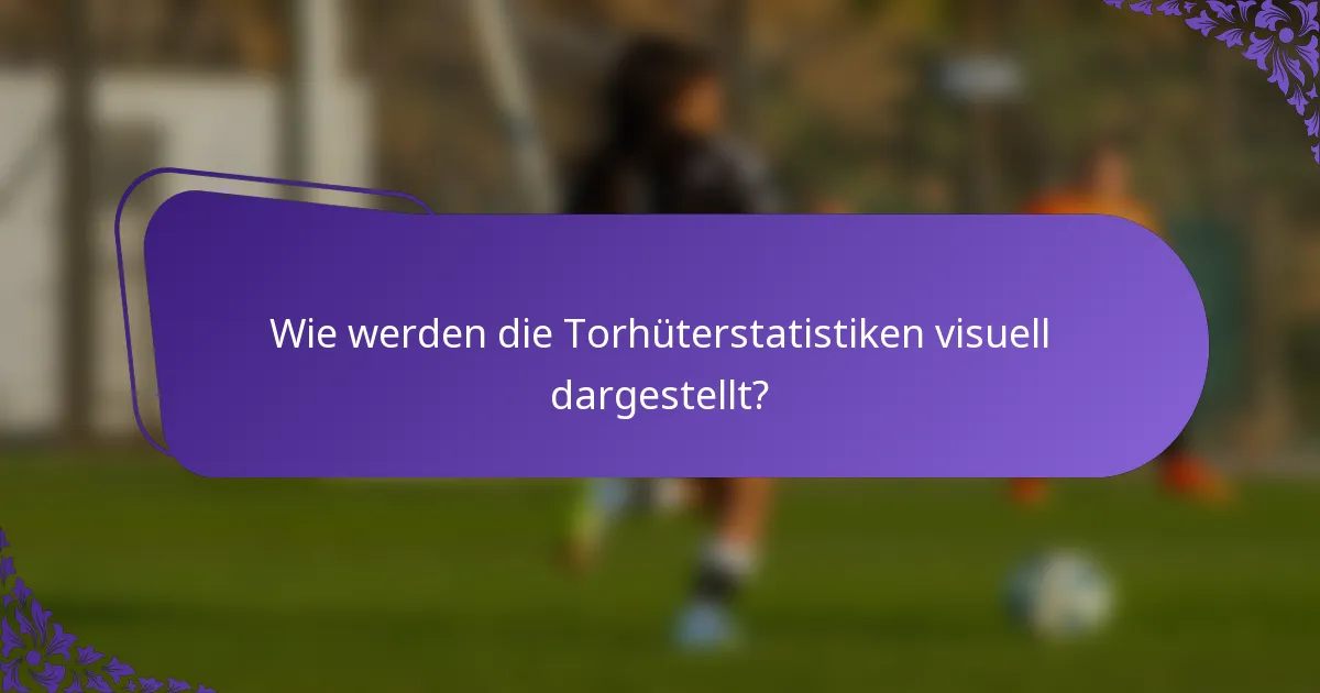Wie werden die Torhüterstatistiken visuell dargestellt?